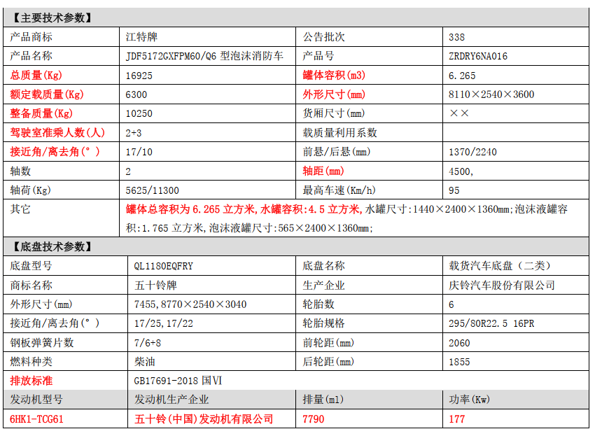 ʮ6ĭ<a href='http://www.wunansheng.cn/p279.html'>܇</a>(do)ָُ